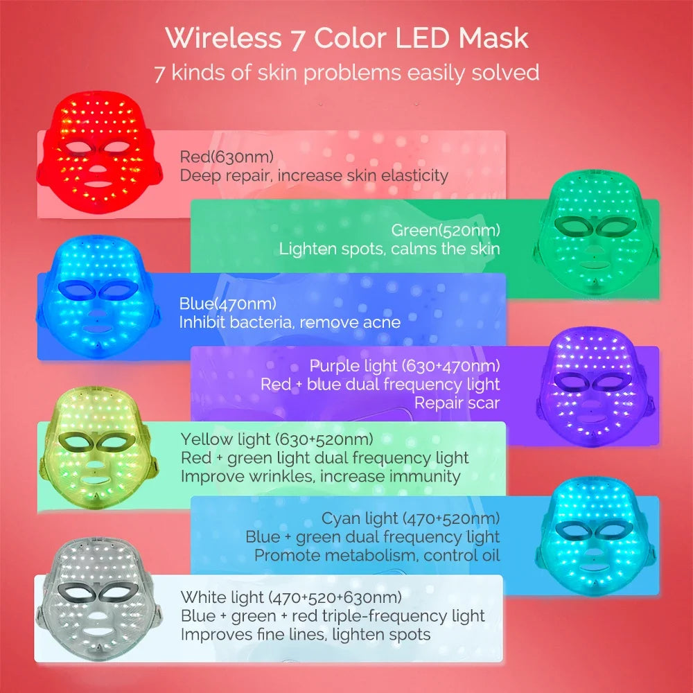 LED Red Light Therapy Mask - view 4